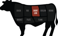 USDA Choice Filet Mignon Steak